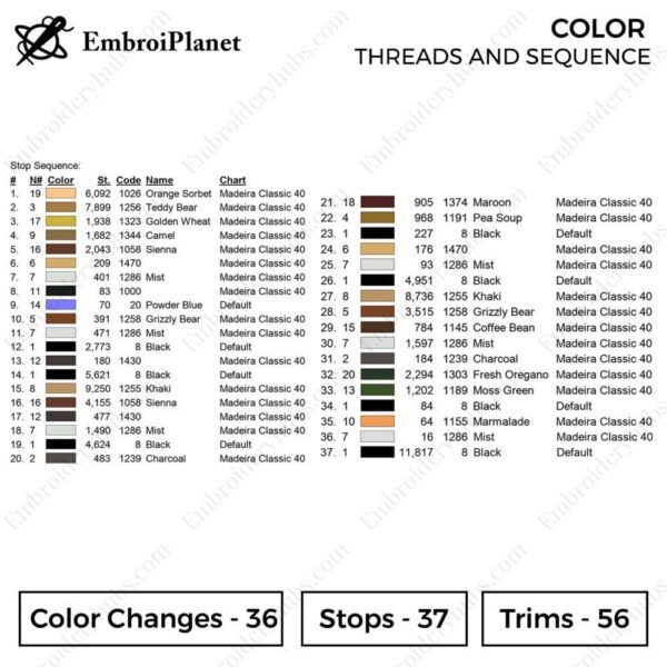 Luffy Sanji Zoro Embroidery Design - One Piece Anime Embroidery Design