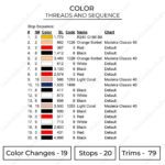 Luffy Embroidery Design - One Piece Anime Embroidery Design