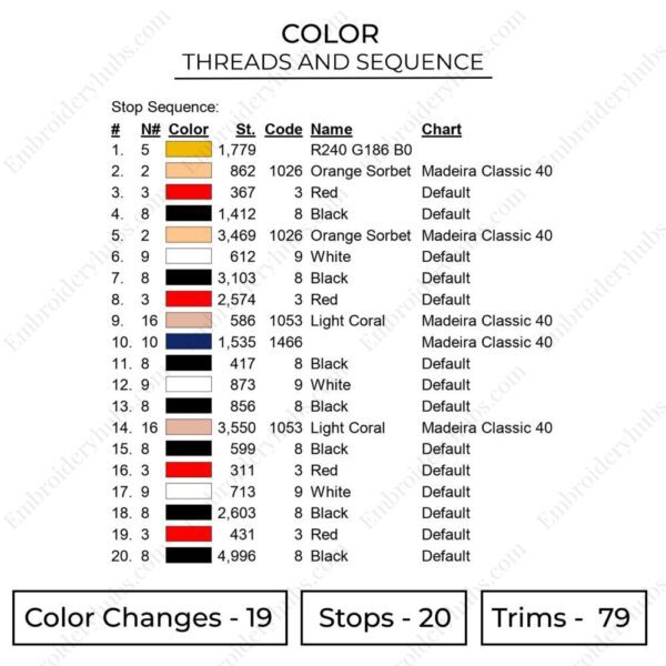 Luffy Embroidery Design - One Piece Anime Embroidery Design