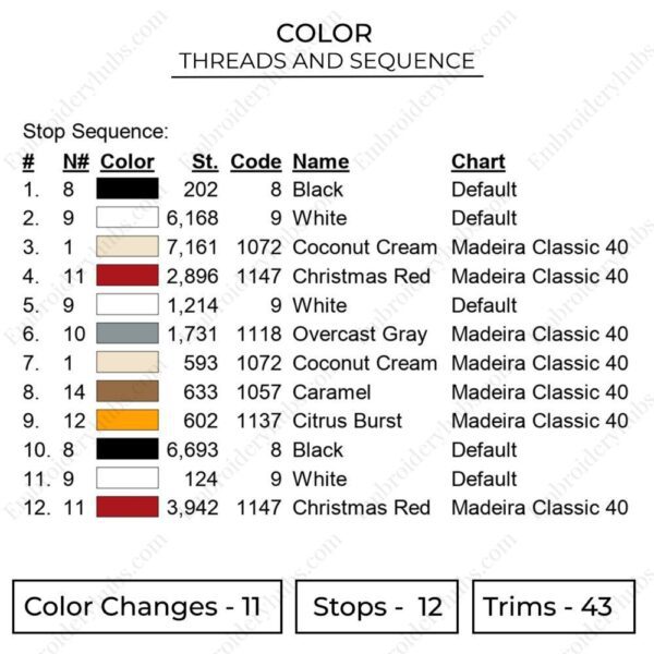 Yamato Eyes Embroidery Design - One Piece Anime Embroidery Design