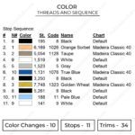 Armin Eyes - Attack on Titan Anime Embroidery Design