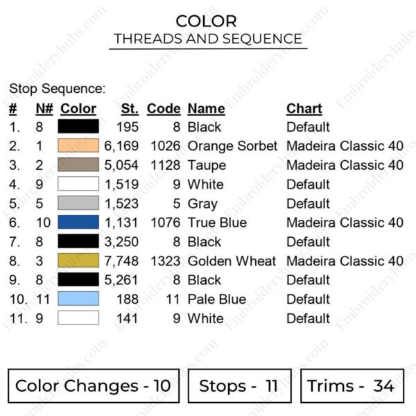 Armin Eyes - Attack on Titan Anime Embroidery Design