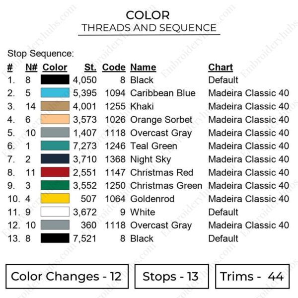 Zoro Embroidery Design - One Piece Anime Embroidery Design