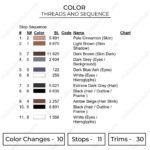 Levi Eyes - Attack on Titan Embroidery