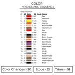 Luffy Gear5 Embroidery Design - One Piece Anime Embroidery Design