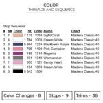 Nezuko Eyes Embroidery Design - Demon Slayer Anime Embroidery Design