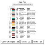 Demon Slayer Trio Embroidery Design - Demon Slayer Anime Embroidery Design