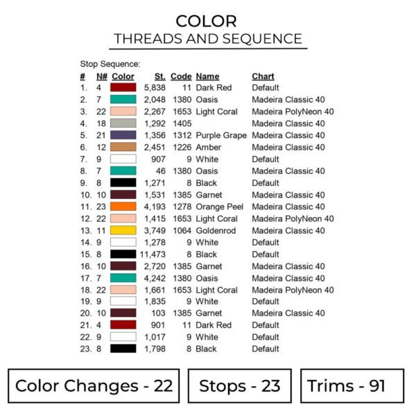 Demon Slayer Trio Embroidery Design - Demon Slayer Anime Embroidery Design