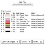 Nezuko Round Embroidery Design - Demon Slayer Anime Embroidery Design