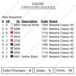 Rose SSJ Goku Embroidery Design - Dragon Ball Anime Embroidery Design