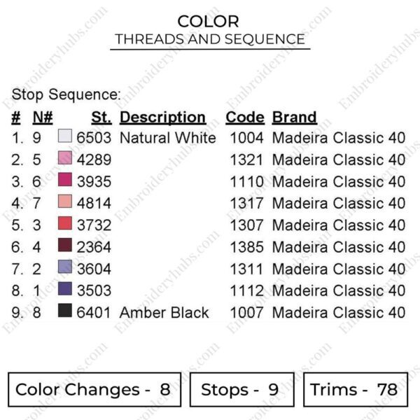 Rose SSJ Goku Embroidery Design - Dragon Ball Anime Embroidery Design