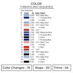 Gohan Embroidery Design - Dragon Ball Anime Embroidery Design