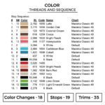 Chopper x Devil Fruit Embroidery Design - One Piece Anime Embroidery Design