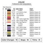 Luffy x Devil Fruit Embroidery Design - One Piece Anime Embroidery Design