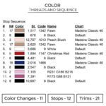 Chibiusa Eyes Embroidery Design - Sailor Moon Anime Embroidery Design