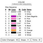 Kuromi Embroidery Design - Hello Kitty