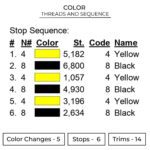 Bart Bones Embroidery Design - Simpsons