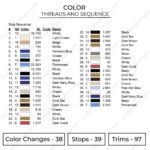 Eighty Six Squad Embroidery Design - Eighty Six Anime Embroidery Design