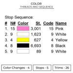 Pink Panther Face Embroidery Design - Looney Tunes