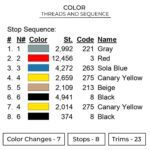 Racecar Embroidery Design - Car Embroidery Design