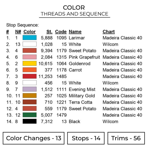 Un Verano Sin Ti Album Cover Embroidery Design ? Bad Bunny