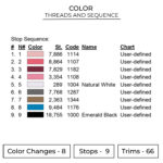 Billie Eilish Embroidery Design