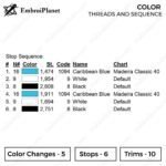 Ace Hat Face - One Piece