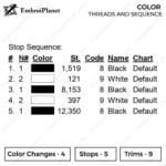 Zoro Logo Black - One Piece