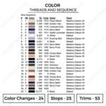 Gojo Geto - Jujutsu Kaisen