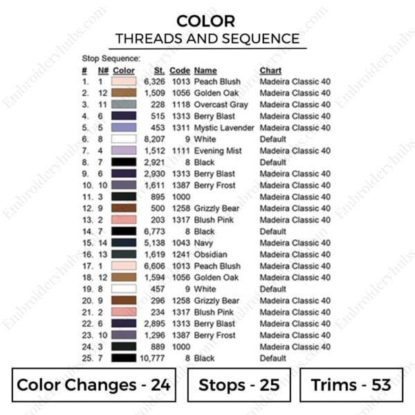 Gojo Geto - Jujutsu Kaisen