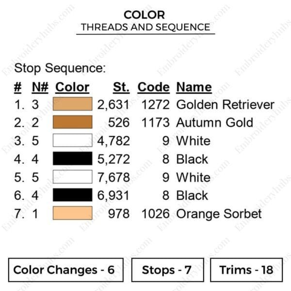 Luffy Gear5 Logo - One Piece