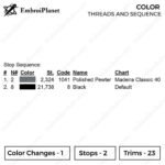 Doflamingo - One Piece