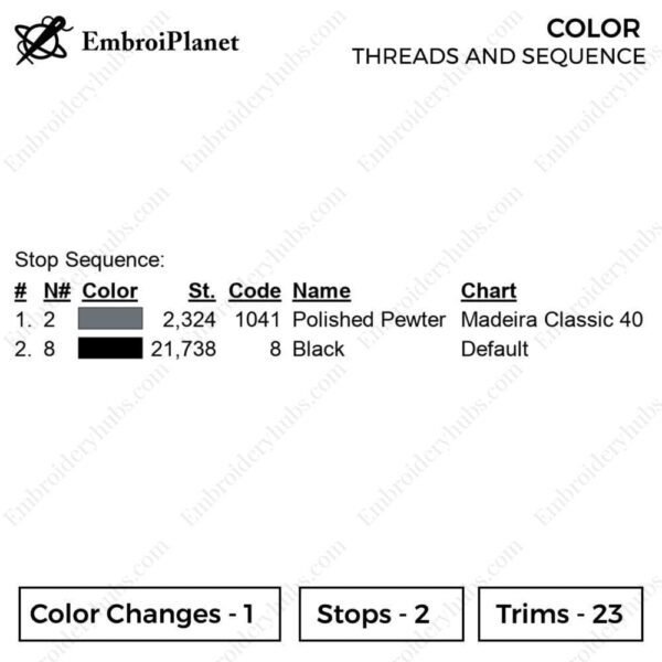 Doflamingo - One Piece