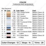 Luffy Gear5 Eyes - One Piece