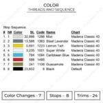 Spongebob Statue Embroidery Design - Spongebob Squarepants