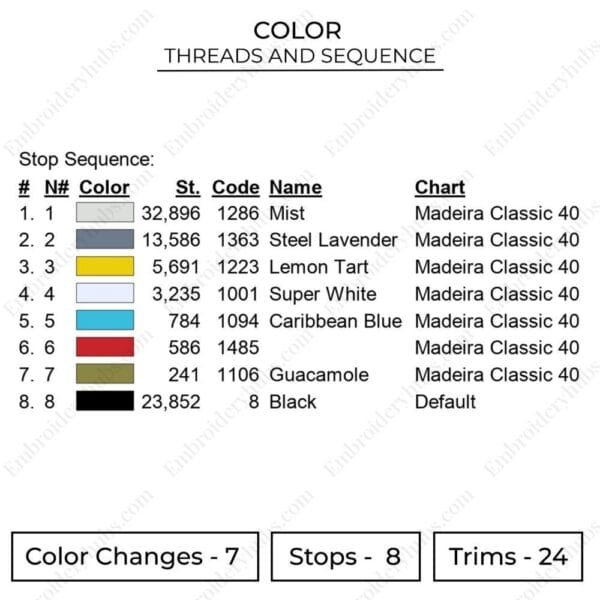 Spongebob Statue Embroidery Design - Spongebob Squarepants