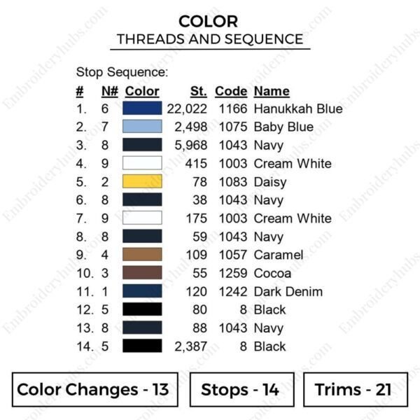 SZA SOS Album Embroidery Design - SZA