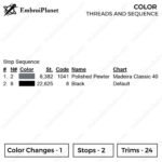 Gojo Satoru - Jujutsu Kaisen