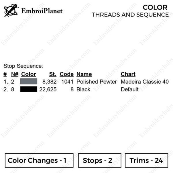 Gojo Satoru - Jujutsu Kaisen