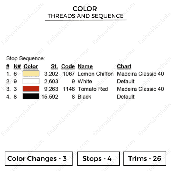 Kokushibo Eyes - Demon Slayer