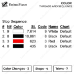 Sharingan Triangle - Naruto