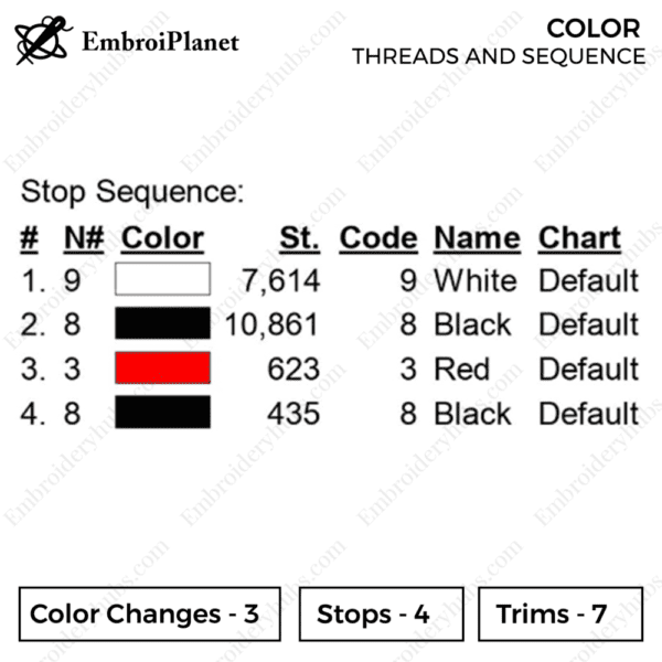 Sharingan Triangle - Naruto