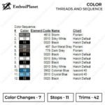 Levi Eyes Wounded File - Attack On Titan