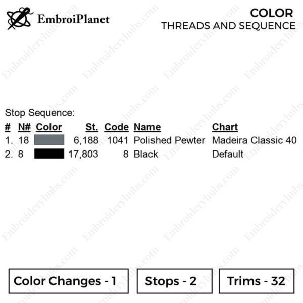 Luffy Gear5 - One Piece