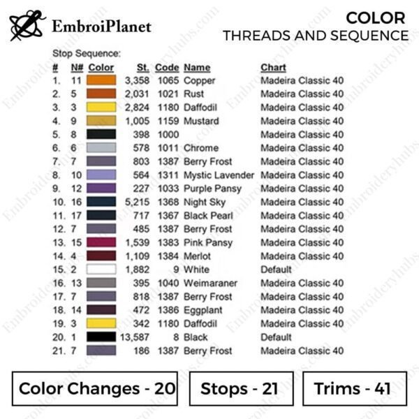 Bart x Pain Embroidery Design - Simpsons