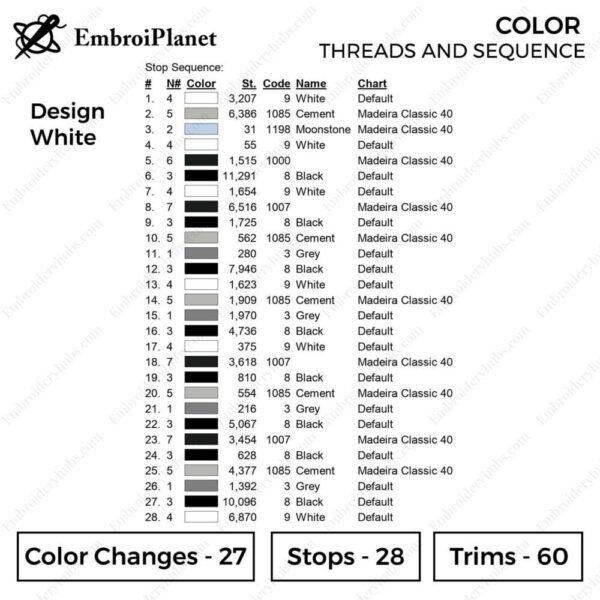 Gojo Honoured One - Jujutsu Kaisen