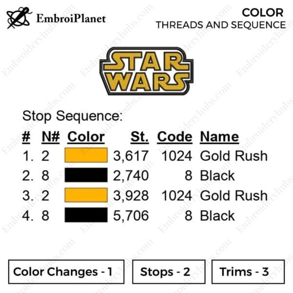 Star Wars Logo - Star Wars