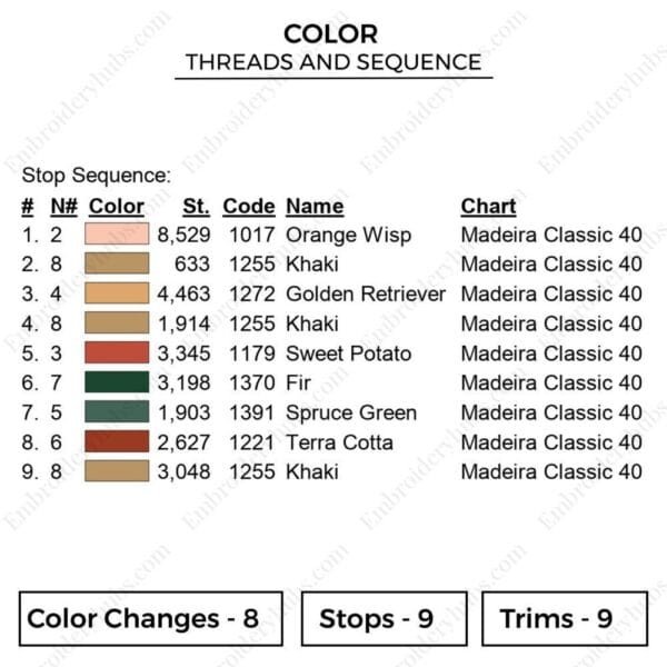 Desert Scene Embroidery Design File - Nature Embroidery Design