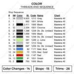 Xbox Controller File - Console Game