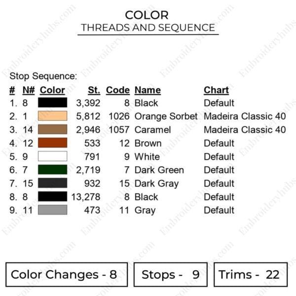 Levi Ackerman - Attack On Titan